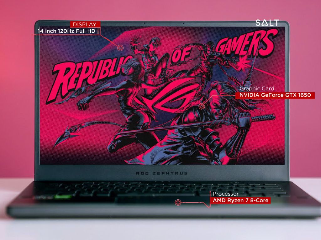 Beste Gaming-Laptops unter $1000